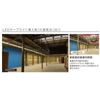LEDテープライト片面発光タイプ(2．5m単体) ハタヤリミテッド