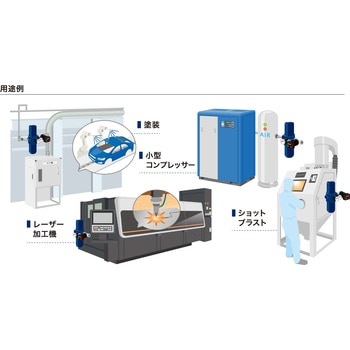 3in1・エコ×ドライフィルター 前田シェルサービス