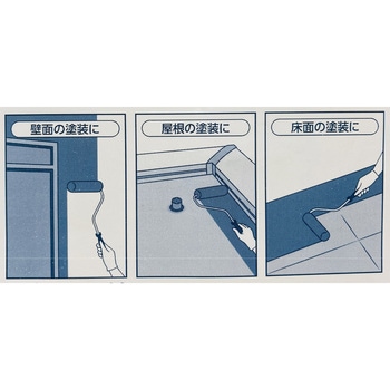 レギュラー万能用ローラーバケセット アサヒペン