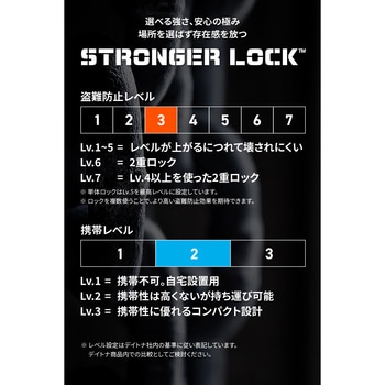 ストロンガーチェーンロック Φ8mm DAYTONA(デイトナ)