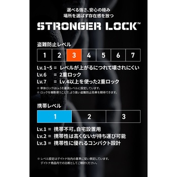 ストロンガーチェーンロック Φ8mm DAYTONA(デイトナ)