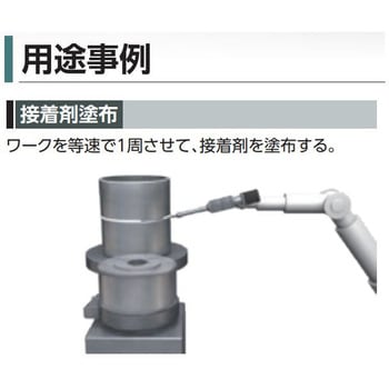 アブソデックス(ABSODEX) アクチュエータ スタンダードタイプ 電磁ブレーキ付 AX4Rシリーズ CKD