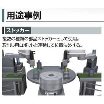 アブソデックス(ABSODEX) アクチュエータ スタンダードタイプ 電磁ブレーキ付 AX4Rシリーズ CKD