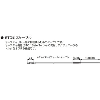 アブソデックス(ABSODEX) AX※Rシリーズ用部品 CKD