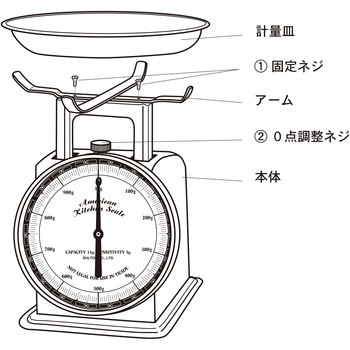 AMERICAN KITCHEN SCALE(アメリカンキッチンスケール) ダルトン