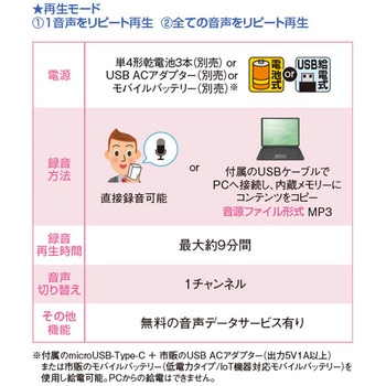 おしゃべりナビ3 アルファ(販促)