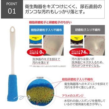 キズノン目皿ポットクリーナー3P(スリム) キクロン