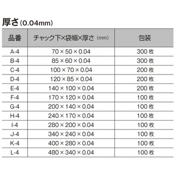 スマイルチャック 厚み0．04mm オークラ