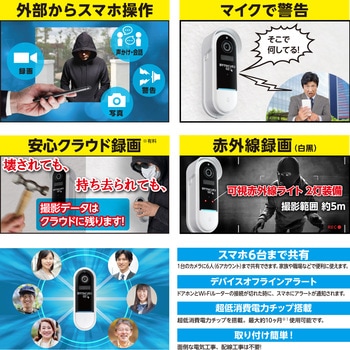カメラ付きインターホン 留守でもピンポンG2 GLANSHIELD