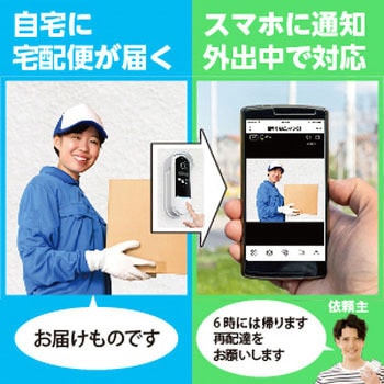 カメラ付きインターホン 留守でもピンポンG2 GLANSHIELD