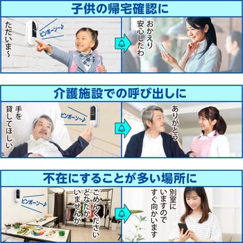カメラ付きインターホン 留守でもピンポンG2 GLANSHIELD