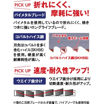 グローバルソー セーバーソー バリギレ 中厚物切断用 50本入り モトユキ
