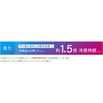 クルーネックインナ”氷撃α” 女性用 リベルタ