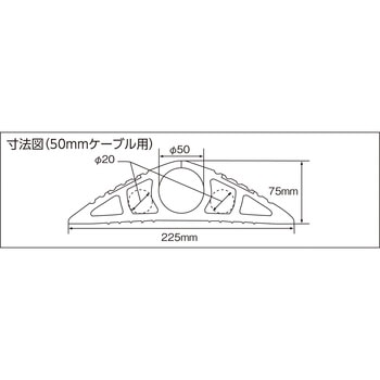 ケーブルプロテクター(50mmケーブル用) 50mmケーブル用 大研化成工業
