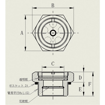 オイルゲージM形 家原ライト工業
