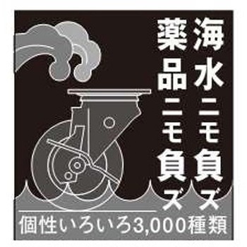 ステンレスキャスター 固定 ウレタン車 ハンマーキャスター