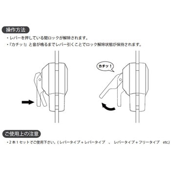 角度調整パーツ TTシリーズ(レバータイプ) 向陽エンジニアリング(KOYOENG)