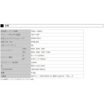 2-Wayフルレンジ・スピーカー 2本セット JBL professional