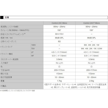 天井埋込用 2-Wayフルレンジ・スピーカー 2本セット JBL professional