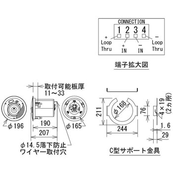天井埋込用 2-Wayフルレンジ・スピーカー 2本セット JBL professional