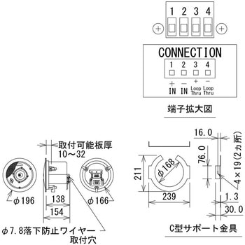 天井埋込用 2-Wayフルレンジ・スピーカー 2本セット JBL professional