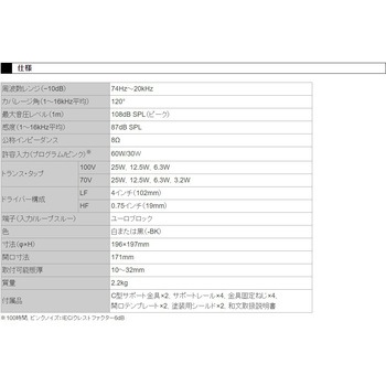 天井埋込用 2-Wayフルレンジ・スピーカー 2本セット JBL professional