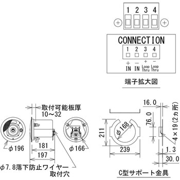 天井埋込用 2-Wayフルレンジ・スピーカー 2本セット JBL professional