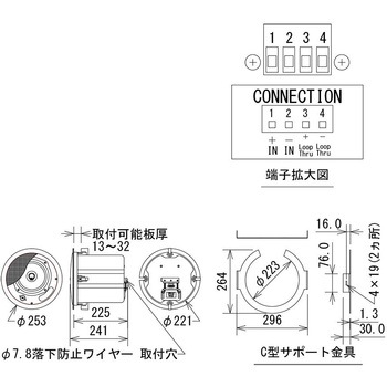 天井埋込用 2-Wayフルレンジ・スピーカー 2本セット JBL professional