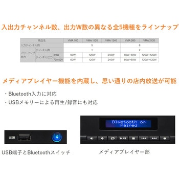 ミキサー内蔵パワーアンプ JBL professional