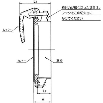 ワンタッチ窓 基本形 ネオプレンゴム 椿本バルクシステム
