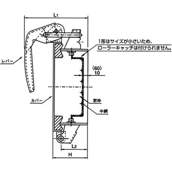 ワンタッチ窓 基本形 網付タイプ(ローラーキャッチ式 ネオプレオンゴム) 椿本バルクシステム ワンタッチ窓、点検窓 【通販モノタロウ】