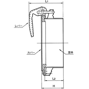 ワンタッチ窓 ハイネック形 ネオプレンゴム 椿本バルクシステム