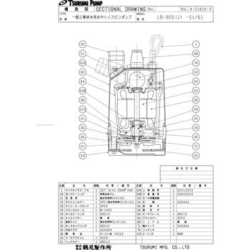 ☆未使用☆ TSURUMI ツルミポンプ 鶴見 一般工事排水用 水中ハイスピンポンプ LB-800-61 100V 60HZ 口径50mm 水中ポンプ 排水ポンプ 67118