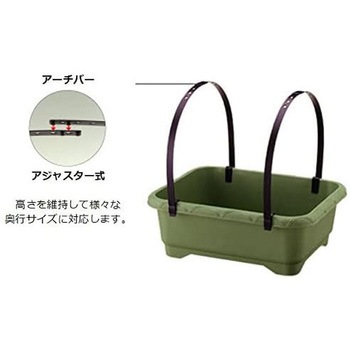 かんたん虫よけセット Richell(リッチェル)