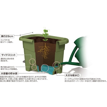 水ラク 菜園上手 Richell(リッチェル)