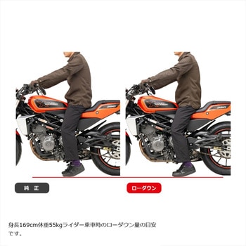 ローダウンキット 約15mmダウン PHA912D EFFEX(エフェックス)