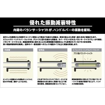 ハンドルバーウェイト アルミ/BLK EBB201K EFFEX(エフェックス)