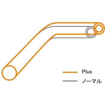 イージーフィットバーPlus ゴールド PBTF365G EFFEX(エフェックス)