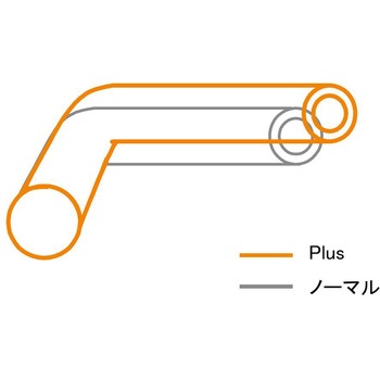 イージーフィットバーPlus シルバー PBTF369S EFFEX(エフェックス)