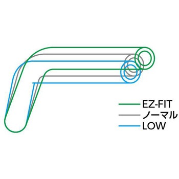 イージーフィットバーLow シャンパンゴールド EBL133G-5SET EFFEX(エフェックス)