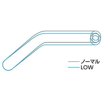 イージーフィットバーLow シャンパンゴールド EBL751G-5SET EFFEX(エフェックス)