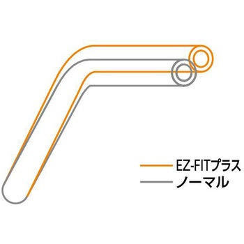 イージーフィットバーPlus シャンパンゴールド PBH181G-5SET EFFEX(エフェックス)