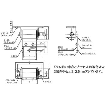 定荷重ばねSB型 サミニ