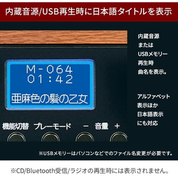 aiwa スピーカーユニット 5W×4+20W CD FMラジオ Bluetooth USB aiwa(アイワ)