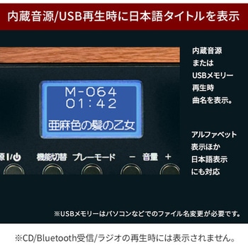 aiwa スピーカーユニット 5W×4+20W CD FMラジオ Bluetooth USB aiwa(アイワ)