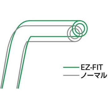 イージーフィットバー シルバー EBF0047S EFFEX(エフェックス)