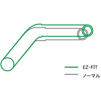 イージーフィットバー ブラックメッキ EBF0051K EFFEX(エフェックス)