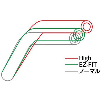 イージーフィットバーHigh ブラック    EBH0005K EFFEX(エフェックス)