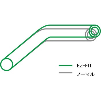 イージーフィットバー シャンパンゴールド EBF0057G EFFEX(エフェックス)