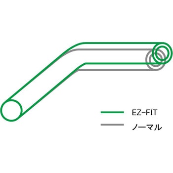 イージーフィットバー ブラック EBF0057K EFFEX(エフェックス)